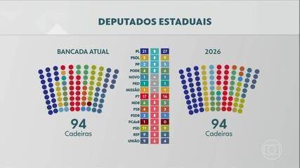 Pular para o conteúdo