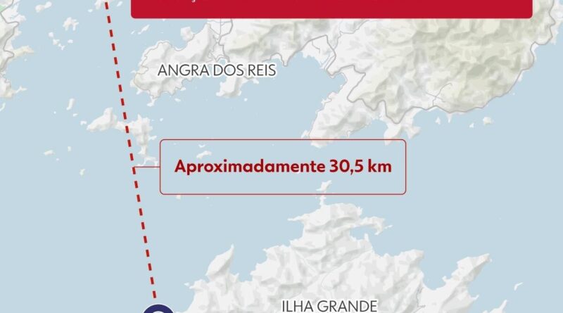Pular para o conteúdo