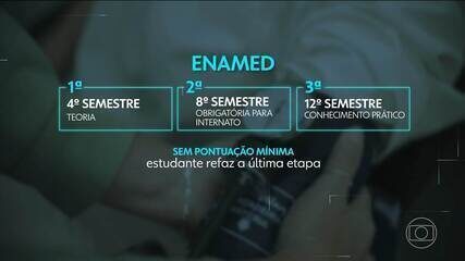 Pular para o conteúdo