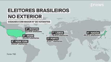 Pular para o conteúdo