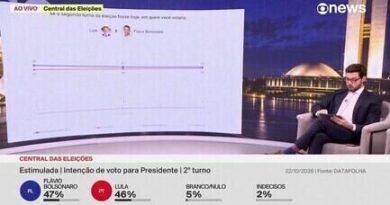 Pular para o conteúdo