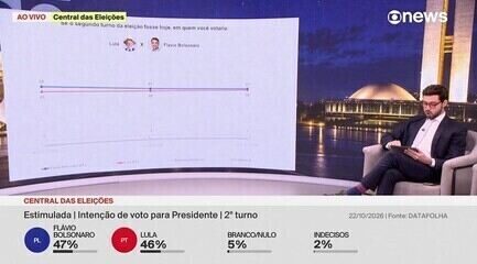 Pular para o conteúdo