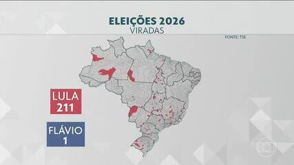 Pular para o conteúdo