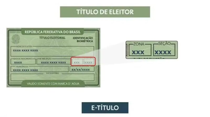 Resultado das eleições 2026 em Pouso Alegre (MG): votação para presidente no E.M. Profª. Clarisse Toledo, na 227ª zona eleitoral