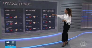 VÍDEOS: MG2 de sexta-feira, 30 de outubro de 2026
