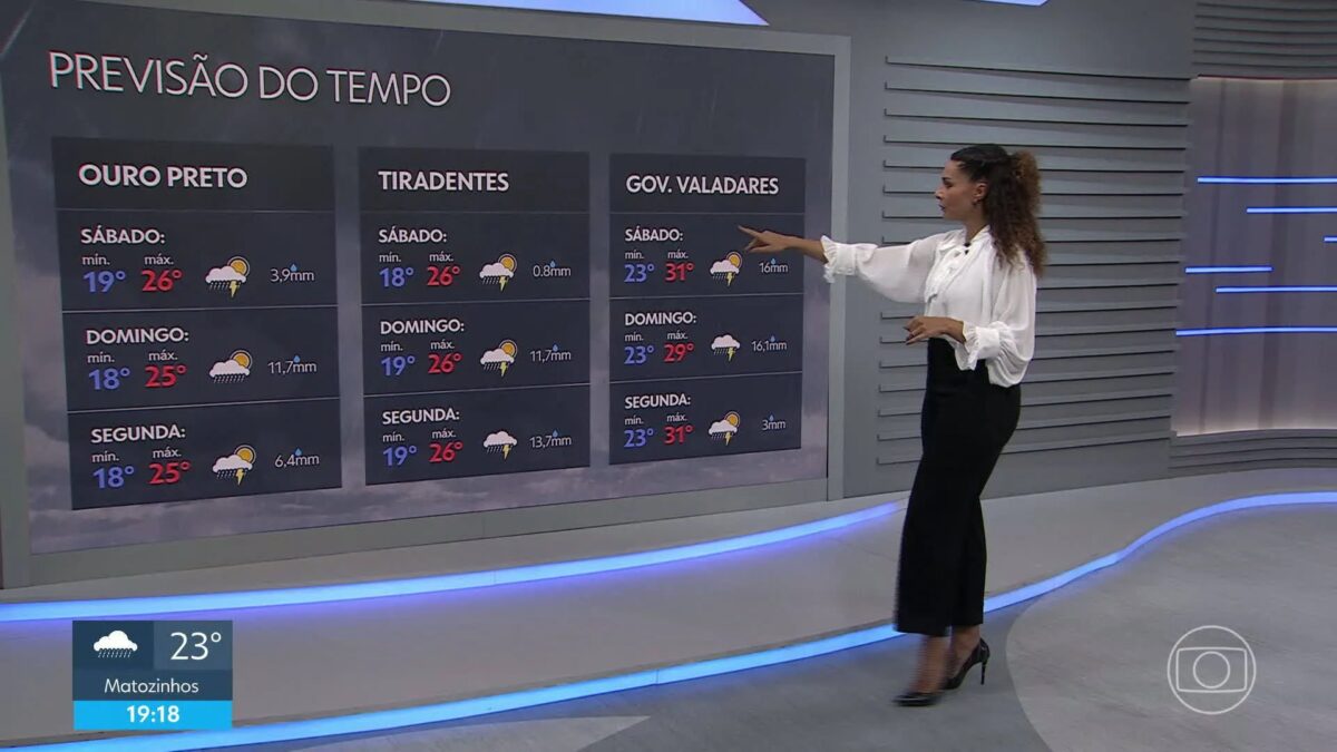 Minas Gerais: assista aos vídeos do mg2 desta sexta-feira